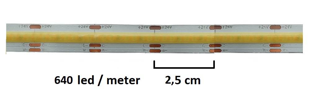 7,2W Meter CCT-LED-Streifen